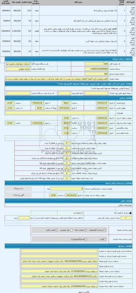 مزایده ، اقلام ضایعاتی (انبار گناوه) کالاهای ضایعاتی می بایست از حالت اولیه خارج گردد، شامل برش لاستیک و سوارخ نمودن باطری و برش