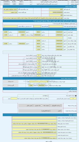 مزایده ، لوازم جانبی مختلف تلفن همراه و رایانه و الکترونیک (انبار گناوه) کلیه هزینه های مربوط به تخلیه و بارگیری و غیره بعهده خر