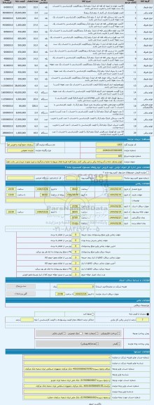 مزایده ، لوازم مختلف خانه و آشپزخانه برقی و غیر برقی (انبار دیلم) کلیه هزینه های مربوط به تخلیه و بارگیری و غیره بعهده خریدار می