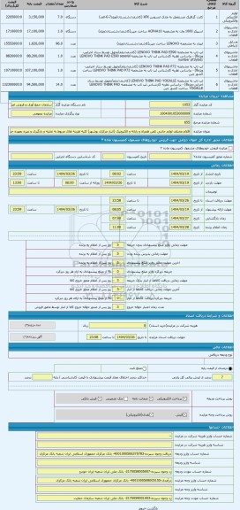 مزایده ، اقلام مختلف لوازم جانبی تلفن همراه و رایانه و الکترونیک (انبار مرکزی بوشهر) کلیه هزینه های مربوط به تخلیه و بارگیری و غ