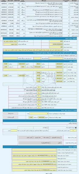 مزایده ، اقلام مختلف لوازم جانبی تلفن همراه و رایانه و الکترونیک (انبار مرکزی بوشهر) کلیه هزینه های مربوط به تخلیه و بارگیری و غ