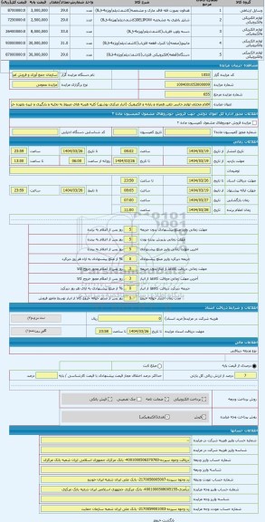 مزایده ، اقلام مختلف لوازم جانبی تلفن همراه و رایانه و الکترونیک (انبار مرکزی بوشهر) کلیه هزینه های مربوط به تخلیه و بارگیری و غ
