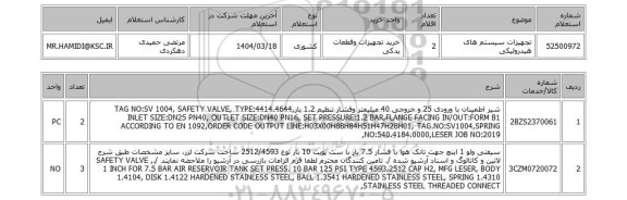 استعلام تجهیزات سیستم های هیدرولیکی
