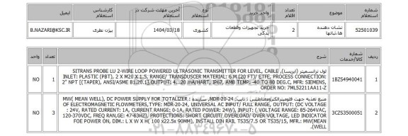 استعلام نشان دهنده ها،ثباتها