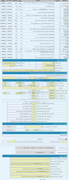 مزایده ، لوازم الکترونیکی. بازدید گمرک جنوب (کالا با توجه به شرایط موجود قیمت گذاری شده است) رویت کالا الزامی می باشد در غیر این