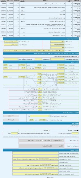 مزایده ، لوازم پزشکی بازیافتی . بازدید گمرک جنوب (کالا با توجه به شرایط موجود قیمت گذاری شده است) رویت کالا الزامی می باشد در غی