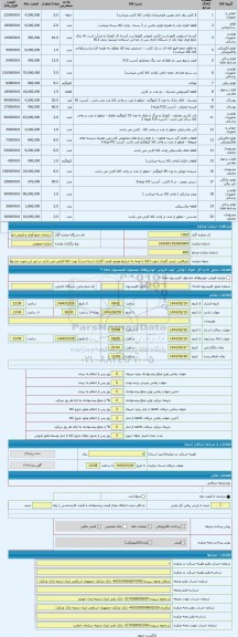 مزایده ، بازیافتی. بازدید گمرک جنوب (کالا با توجه به شرایط موجود قیمت گذاری شده است) رویت کالا الزامی می باشد در غیر این صورت مس