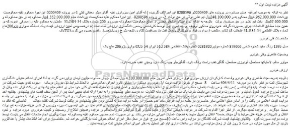 مزایده خودرو سواری پژو206 هاچ بک tu5 مدل 1395 رنگ سفید
