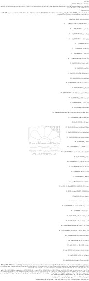 مزایده دستگاه پرینتر hp -00081 و...