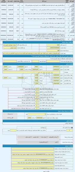 مزایده ، لوازم الکترونیکی و بازیافتی. بازدید گمرک جنوب (کالا با توجه به شرایط موجود قیمت گذاری شده است) رویت کالا الزامی می باشد
