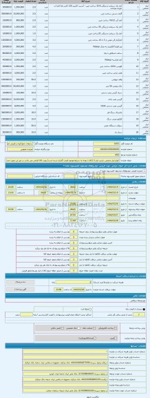 مزایده ، انواع ابزار صنعتی. بازدید انبار 3 (کالا با توجه به شرایط موجود قیمت گذاری شده است) رویت کالا الزامی می باشد در غیر این