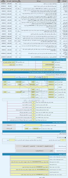 مزایده ، لوازم الکترونیکی و بازیافتی. بازدید انبار 1، 2 و 3(کالا با توجه به شرایط موجود قیمت گذاری شده است) رویت کالا الزامی می