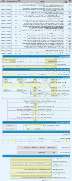 مزایده ، انواع گوشی تلفن همراه فروش بدون رجیستری و به شرط استفاده از اجزاء و قطعات بازدید انبار 1 (کالا با توجه به شرایط موجود ق