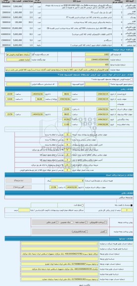 مزایده ، لوازم الکترونیکی و بازیافتی. بازدید گمرک جنوب (کالا با توجه به شرایط موجود قیمت گذاری شده است) رویت کالا الزامی می باشد