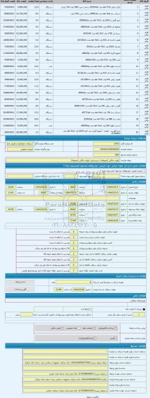 مزایده ، لوازم خانگی (محوطه)