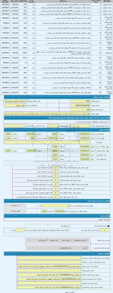 مزایده ، لوازم خانگی. بازدید انبار 21 (کالا با توجه به شرایط موجود قیمت گذاری شده است) رویت کالا الزامی می باشد در غیر این صورت