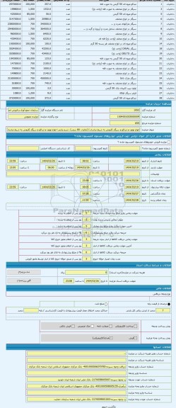 مزایده ، انواع توتون و تنباکو و سیگار (فروش به شرط صادرات) (مالیات 80 درصد)