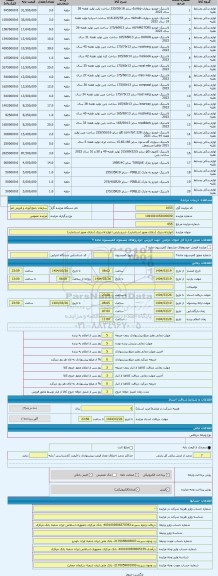 مزایده ، انواع لاستیک (دارای مجوز استاندارد)