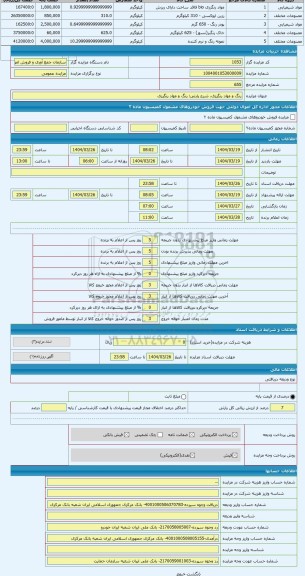 مزایده ، رنگ و مواد رنگرزی