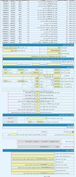 مزایده ، لوازم جانبی موبایل(محوطه)