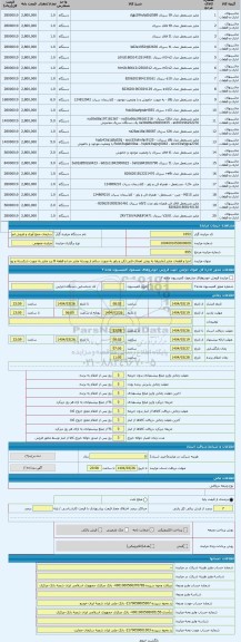 مزایده ، اجزا و قطعات ماینر (ماینرها به روش امحای فنی (فن و پاور به صورت سالم از پوسته ماینر جدا و قطعه 8 برد ماینر به صورت شکست