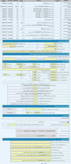 مزایده ، انواع تبلت(از مارک lenovo تعداد 325 دستگاه و از مارک CONCORD تعداد 11 دستگاه دارای کد رجیستری می باشد)