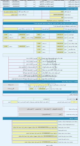 مزایده ، انواع فایروال