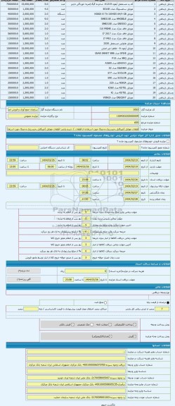 مزایده ، قطعات موبایل (غیرقابل رجیستری و صرفا جهت استفاده از قطعات )