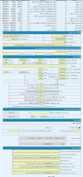 مزایده ، باتری ساعت و اسباب بازی ولوازم متفرقه (ارتش)