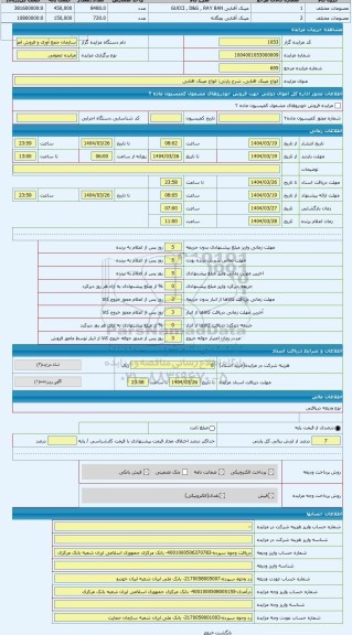 مزایده ، انواع عینک افتابی