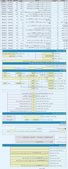 مزایده ، ساندبار ولوازم منزل و لوازم متفرقه