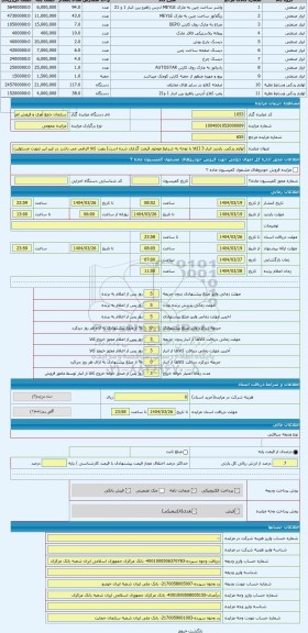 مزایده ، لوازم یدکی. بازدید انبار 3 (کالا با توجه به شرایط موجود قیمت گذاری شده است) رویت کالا الزامی می باشد در غیر این صورت مس