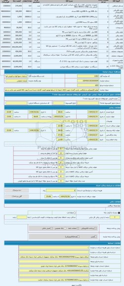 مزایده ، لوازم الکترونیکی و بازیافتی. بازدید گمرک جنوب (کالا با توجه به شرایط موجود قیمت گذاری شده است) رویت کالا الزامی می باشد
