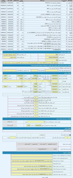 مزایده ، انواع لوازم خانگی. بازدید انبار 21(کالا با توجه به شرایط موجود قیمت گذاری شده است) رویت کالا الزامی می باشد در غیر این