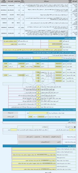 مزایده ، انواع لوازم بازیافتی.  بازدید انبار 2(کالا با توجه به شرایط موجود قیمت گذاری شده است) رویت کالا الزامی می باشد در غیر ا