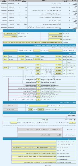 مزایده ، انواع مخزن و پمپ و لوازم ساختمانی لازم به الذکر است که مخزن و پمپ بصورت برش خورده و خارج از حالت اولیه تحویل خریدار میگ