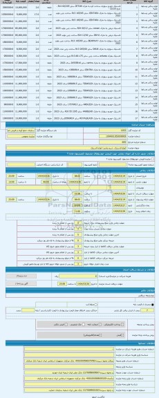 مزایده ، انواع لاستیک