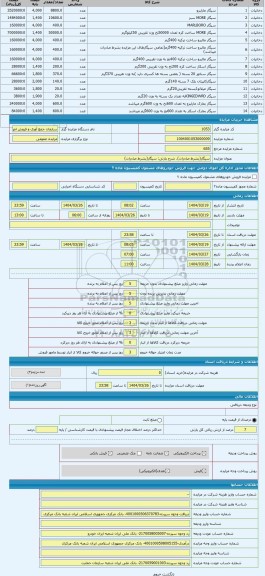 مزایده ، سیگار(بشرط صادرات)