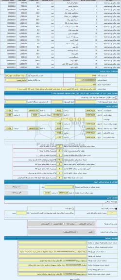 مزایده ، لوازم یدکی وسایط نقلیه ( بازدید کالا الزامی است )