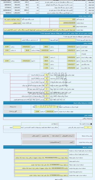 مزایده ، انواع ظروف قاشق و چنگال و کارد  ( بازدید کالا الزامی است )