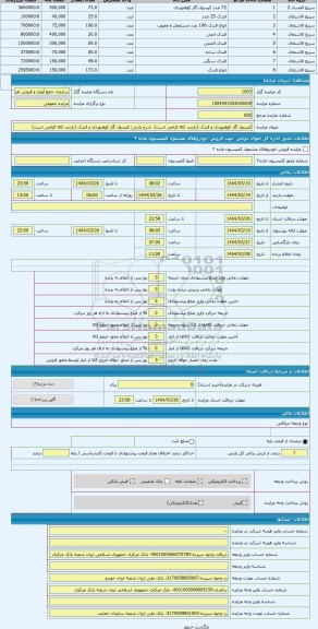 مزایده ، کپسول گاز کوهنوردی و فندک (بازدید کالا الزامی است)