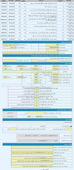 مزایده ، انواع دستگاه و ماشین آلات صنعتی چای دبش (بازدید کالا الزامی است)