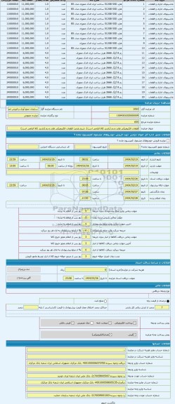مزایده ، قطعات الکترونیکی هارد و رم (بازدید کالا الزامی است)