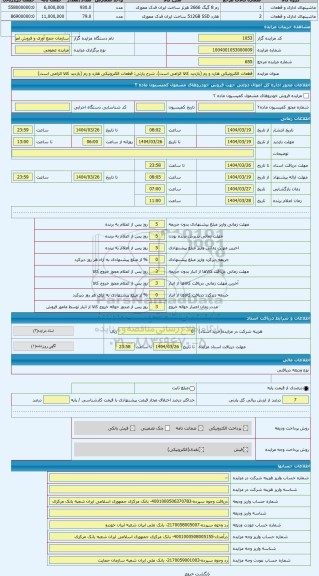 مزایده ، قطعات الکترونیکی هارد و رم (بازدید کالا الزامی است)
