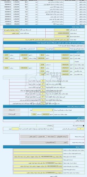 مزایده ، انواع ساعت (بازدید کالا الزامی است)