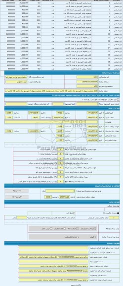 مزایده ، کالای صنعتی مربوط به کمپرسور ابزار (بازدید کالا الزامی است)