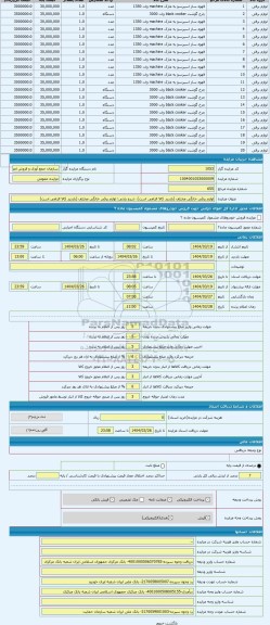 مزایده ، لوازم برقی خانگی مختلف (بازدید کالا الزامی است)