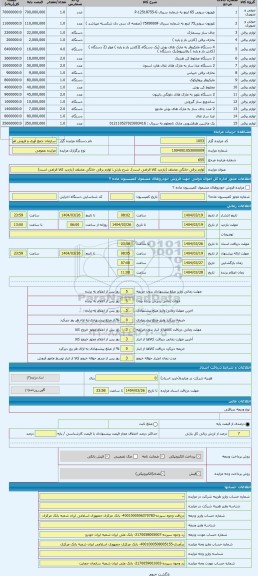 مزایده ، لوازم برقی خانگی مختلف (بازدید کالا الزامی است)