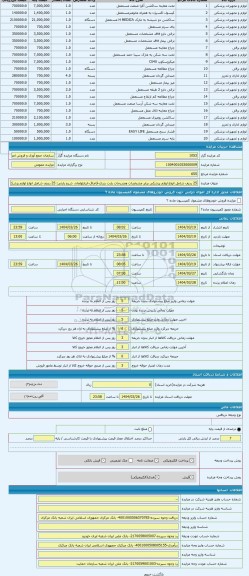 مزایده ، 25 ردیف شامل انواع لوازم پزشکی برابر مشخصات ومندرجات پارت بندی-قاچاق-انبارلولمان