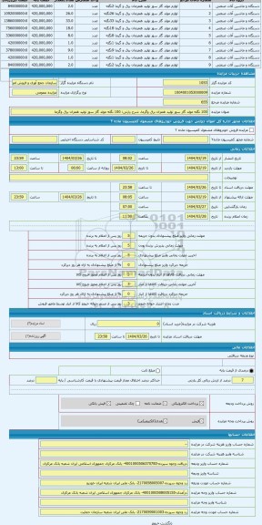 مزایده ، 100 نگله مولد گاز سوز تولید همزان برق وگرما